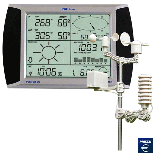 Stazione meteo