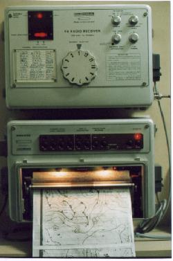 laboratorio di meteo